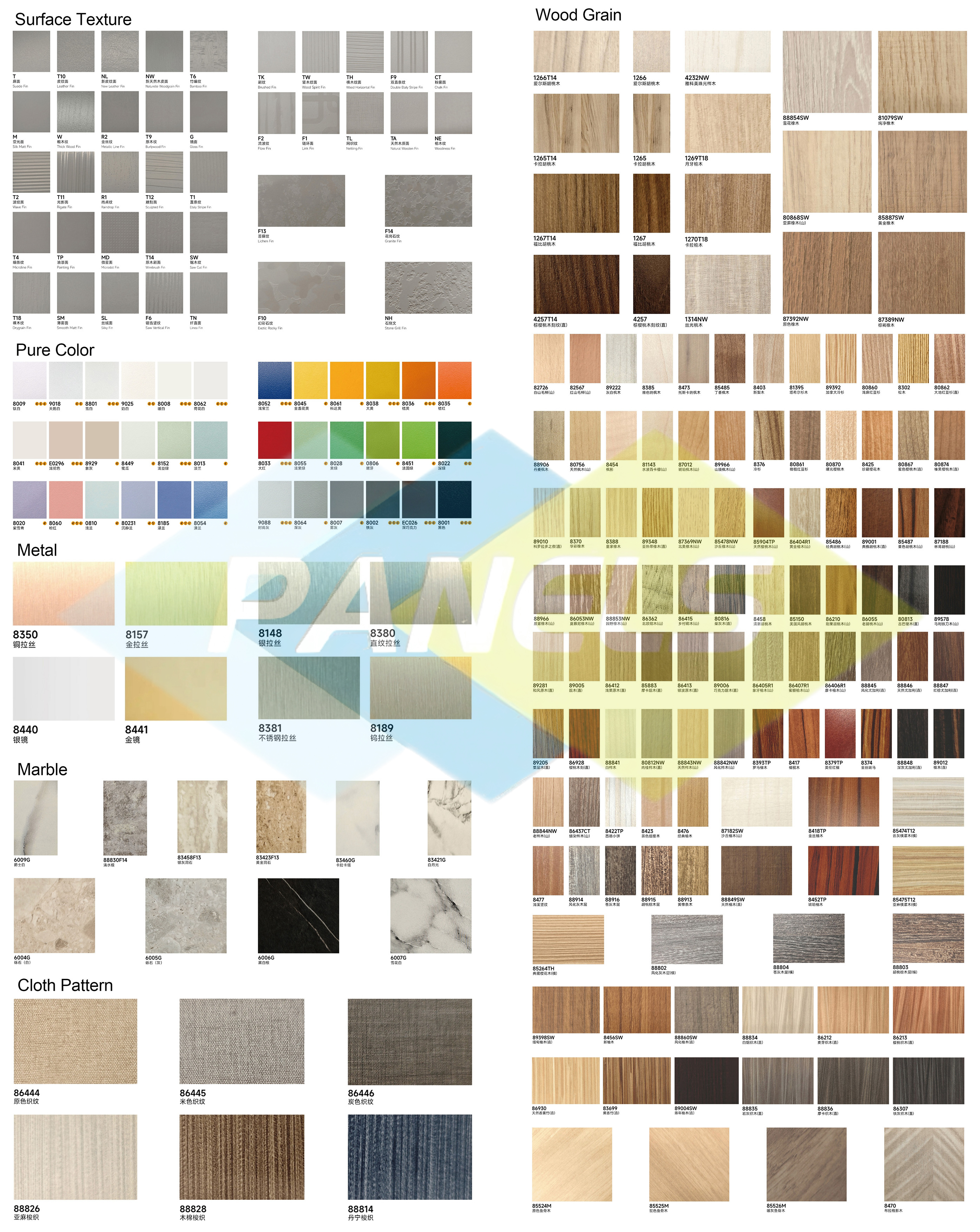 PANELS color card
