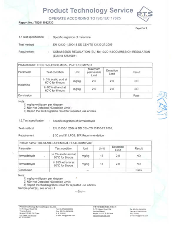 PTS-3