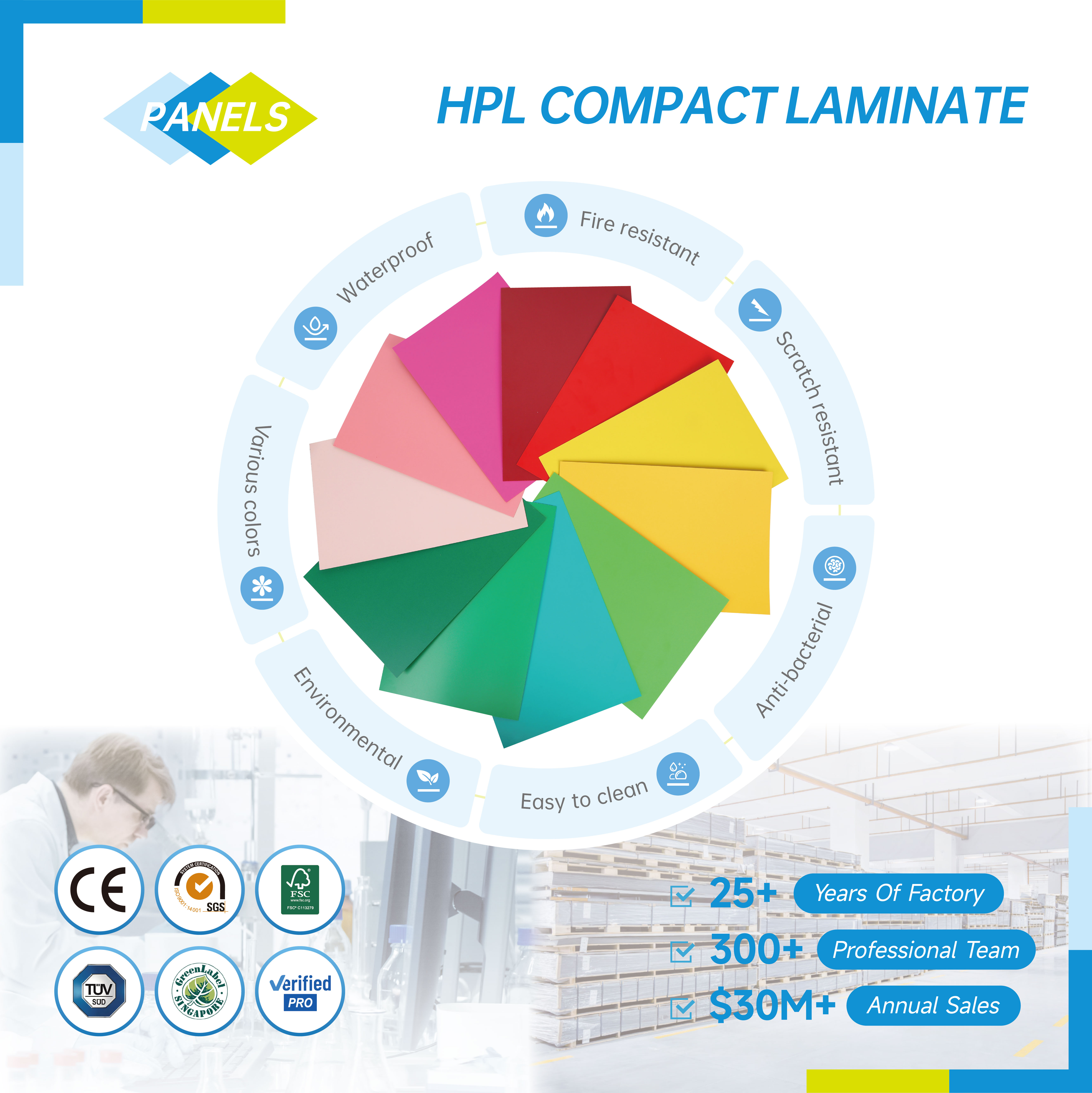 防火板产品主图 (1).jpg